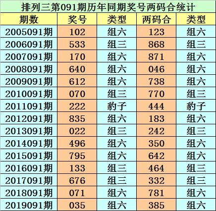 香港二四六開獎風(fēng)云，歷史最快開獎結(jié)果全解析，香港二四六開獎風(fēng)云，歷史最快開獎結(jié)果深度解析