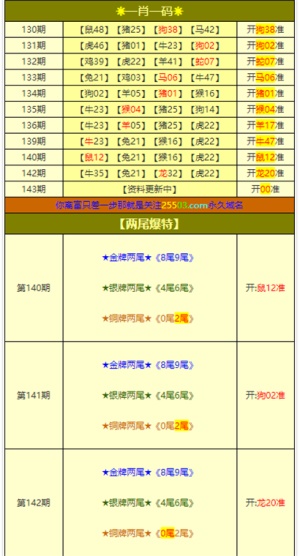 2025年澳門正版資料大全高手包中v，探索未來資訊的寶藏，澳門資訊寶藏，探索未來資訊高手包中的秘密（附正版資料大全）
