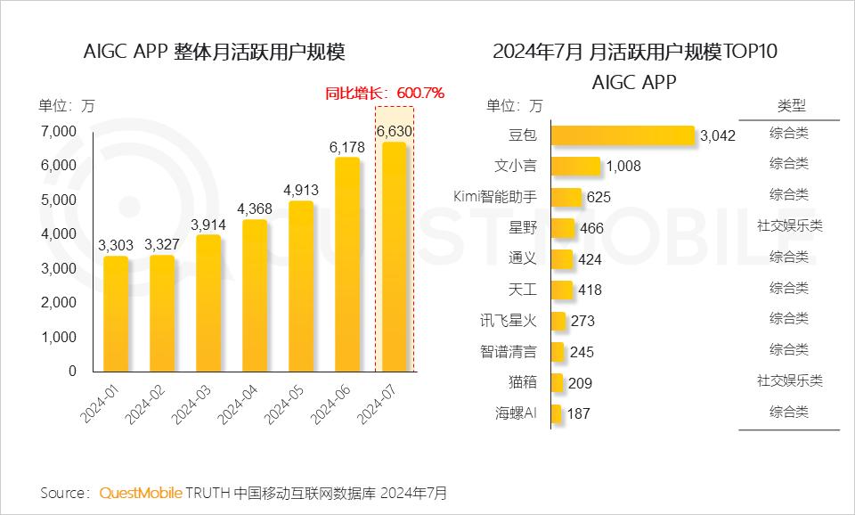 香港資料正版大全2025，專注于智能生態(tài)發(fā)展的前沿探索，香港資料正版大全2025，智能生態(tài)前沿探索的專注焦點(diǎn)