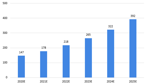 香港資料正版大全2025，專注于智能生態(tài)發(fā)展的前沿探索，香港資料正版大全2025，智能生態(tài)前沿探索的專注焦點(diǎn)