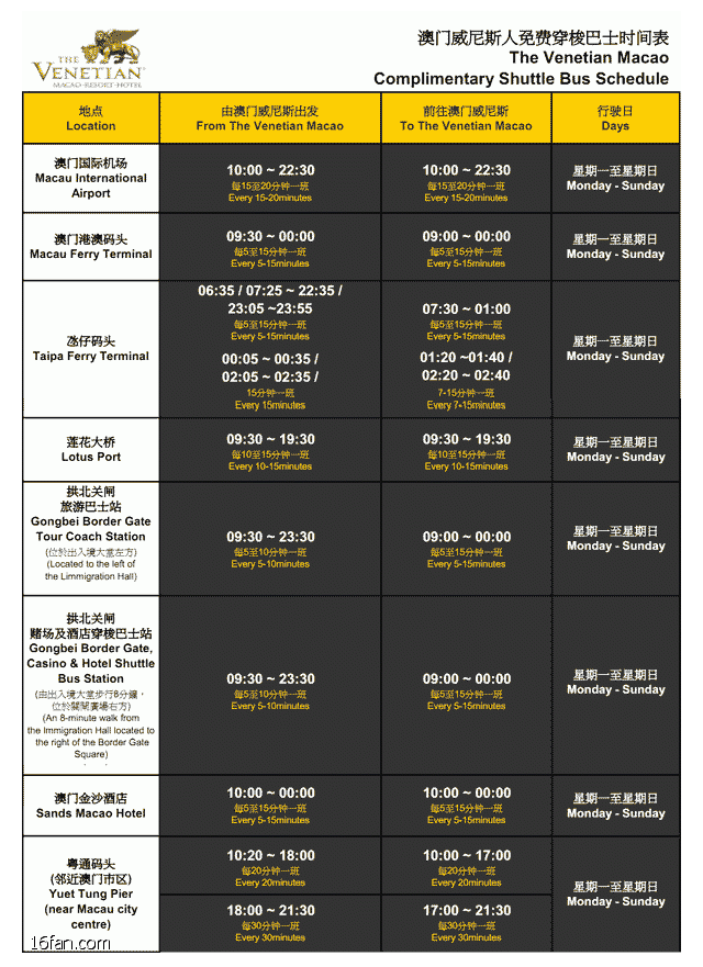 澳門碼表圖解析