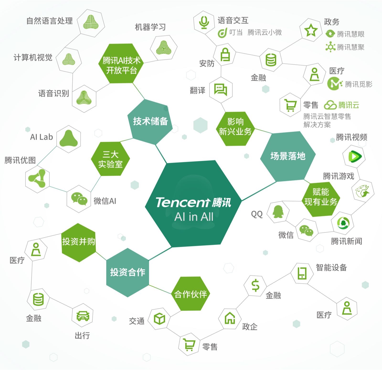 香港資料正版大全2025，專注于智能生態(tài)發(fā)展的前沿探索，香港資料正版大全2025，智能生態(tài)前沿探索的專注焦點(diǎn)