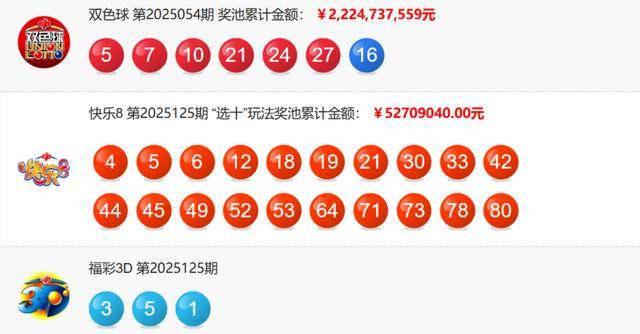 揭秘，2025年新澳門今晚開獎(jiǎng)結(jié)果查詢，揭秘，新澳門今晚開獎(jiǎng)結(jié)果查詢 2025年最新預(yù)告！