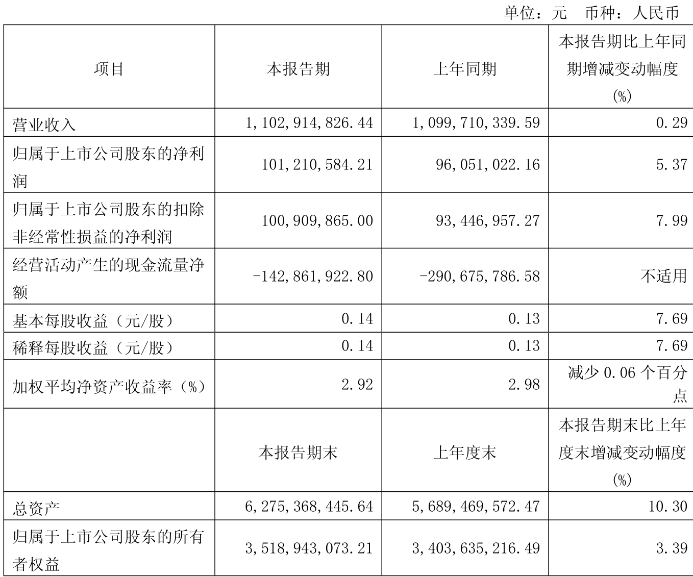 新澳2025資料深度解析，新澳2025資料深度解讀報(bào)告