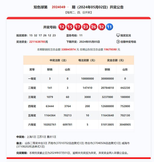 揭秘2025年新奧開(kāi)獎(jiǎng)結(jié)果，揭秘，新奧開(kāi)獎(jiǎng)結(jié)果揭曉，2025年幸運(yùn)兒揭曉！
