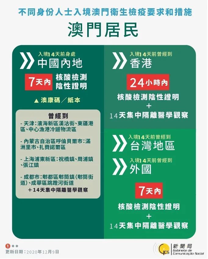 揭秘澳門，一位工程師的成長與2025免費全年資料的探索，揭秘澳門，工程師成長之路與2025免費全年資料的探索之旅