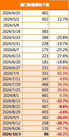 探索未來，2025新澳門正版免費(fèi)資本車297的獨(dú)特魅力，探索未來，揭秘澳門正版免費(fèi)資本車297的獨(dú)特魅力 2025展望
