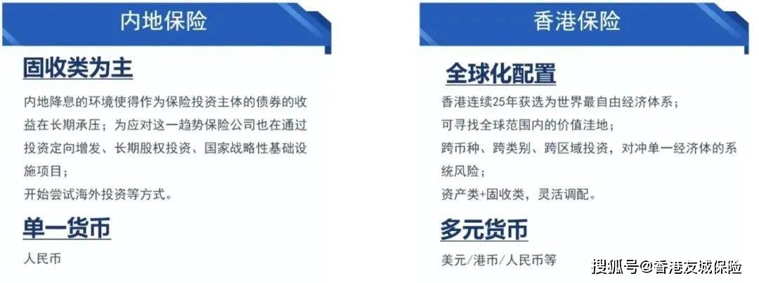 香港正版免費大全資料2025年，一網(wǎng)打盡未來資訊與機遇，香港未來資訊與機遇大全資料一網(wǎng)打盡（2025年）