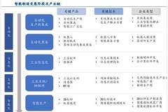 香港資料正版大全2025，專注于智能生態(tài)發(fā)展的前瞻研究，香港智能生態(tài)前瞻研究，2025正版資料大全專注智能生態(tài)發(fā)展展望