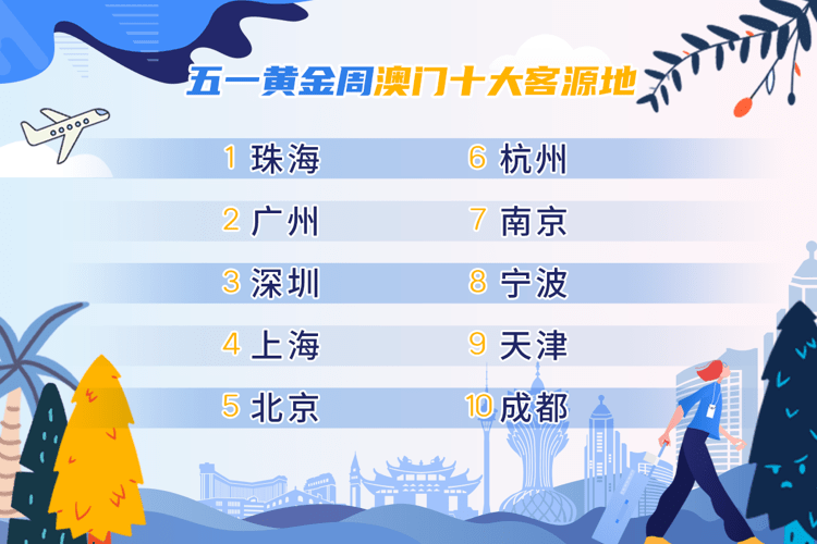 澳門碼深度解析與預測