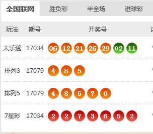 新澳天天開獎資料大全第1052期解析，新澳第1052期開獎資料解析及開獎結果大全