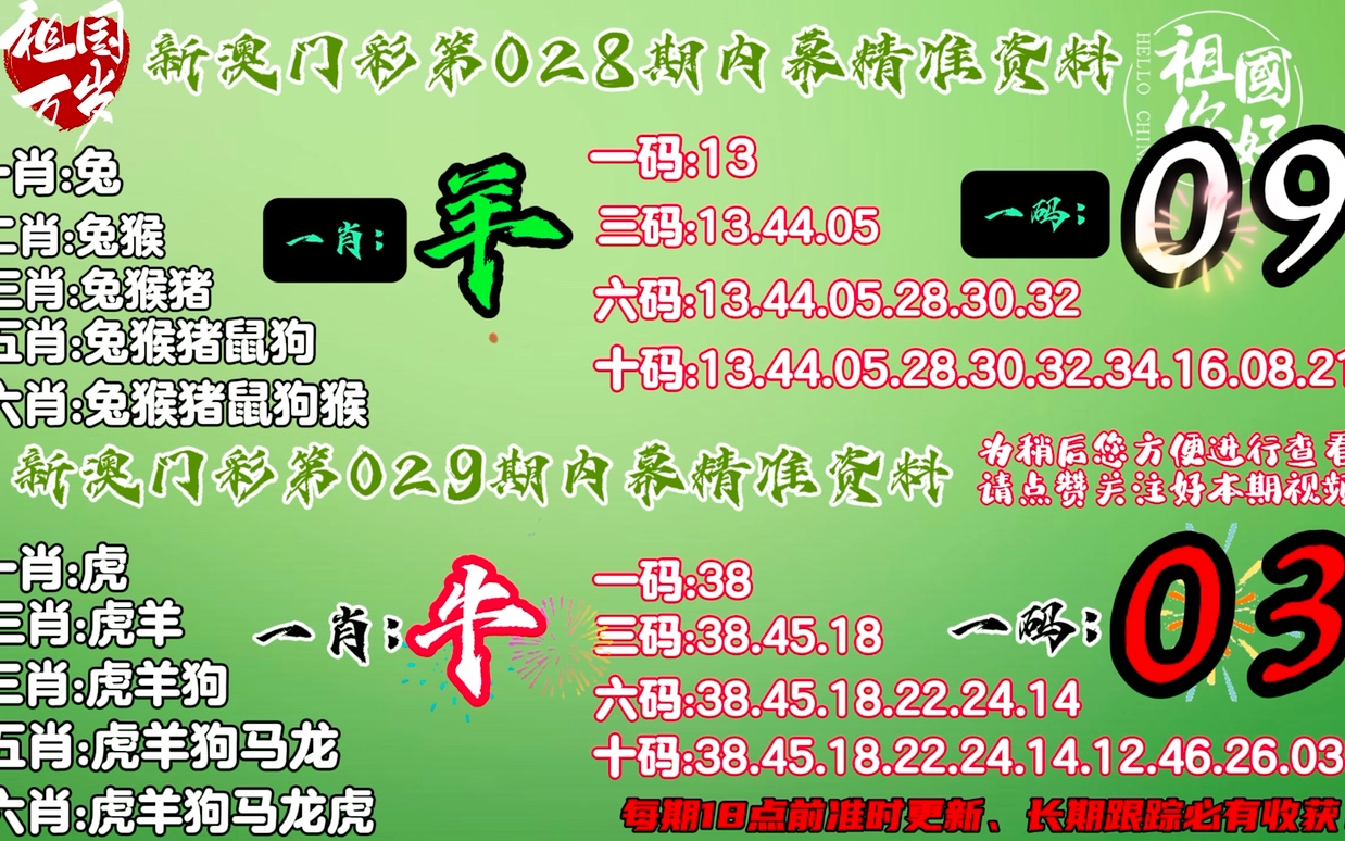 澳門一肖一碼，揭秘精準預測的神秘面紗，澳門一肖一碼揭秘，精準預測的神秘面紗之下