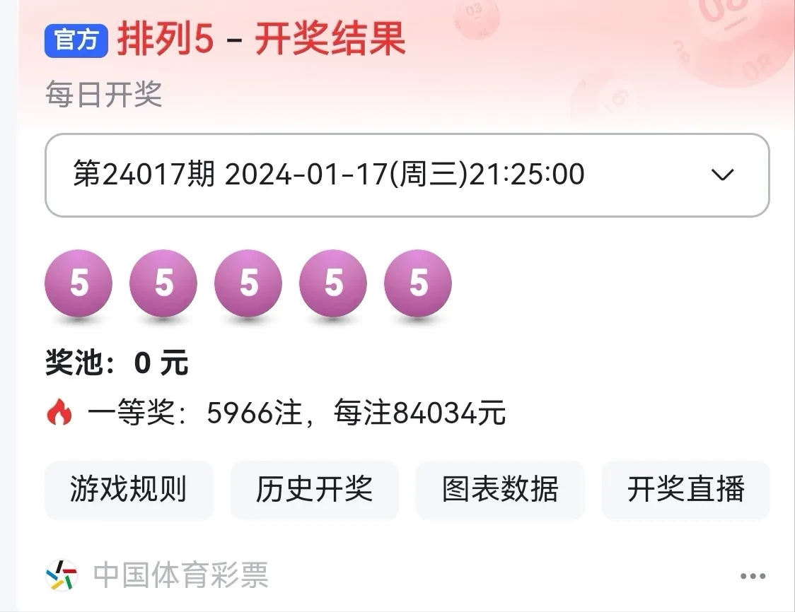 揭秘新澳門(mén)六開(kāi)彩開(kāi)獎(jiǎng)結(jié)果，2025年的獨(dú)特魅力，揭秘新澳門(mén)六開(kāi)彩開(kāi)獎(jiǎng)結(jié)果，展望未來(lái)的獨(dú)特魅力（附詳細(xì)分析）