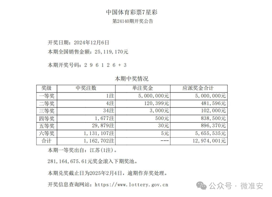 揭秘新澳彩開獎(jiǎng)記錄，2025年最新消息一網(wǎng)打盡，揭秘新澳彩開獎(jiǎng)記錄，一網(wǎng)打盡最新消息，2025年開獎(jiǎng)動(dòng)態(tài)全解析