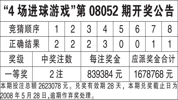 新澳天天開獎資料大全，最新解析與趨勢預測，新澳天天開獎資料解析與趨勢預測大全
