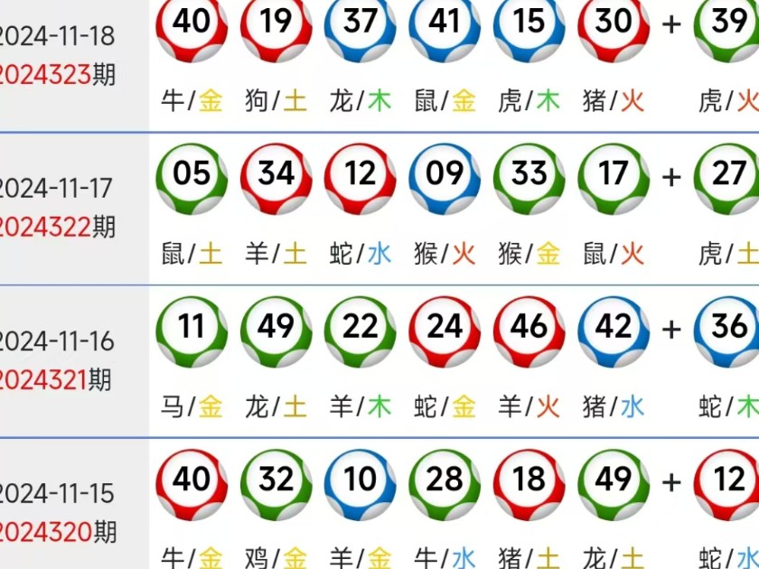 新澳門生肖彩今期開獎結(jié)果全解析，澳門生肖彩票最新開獎結(jié)果深度解析