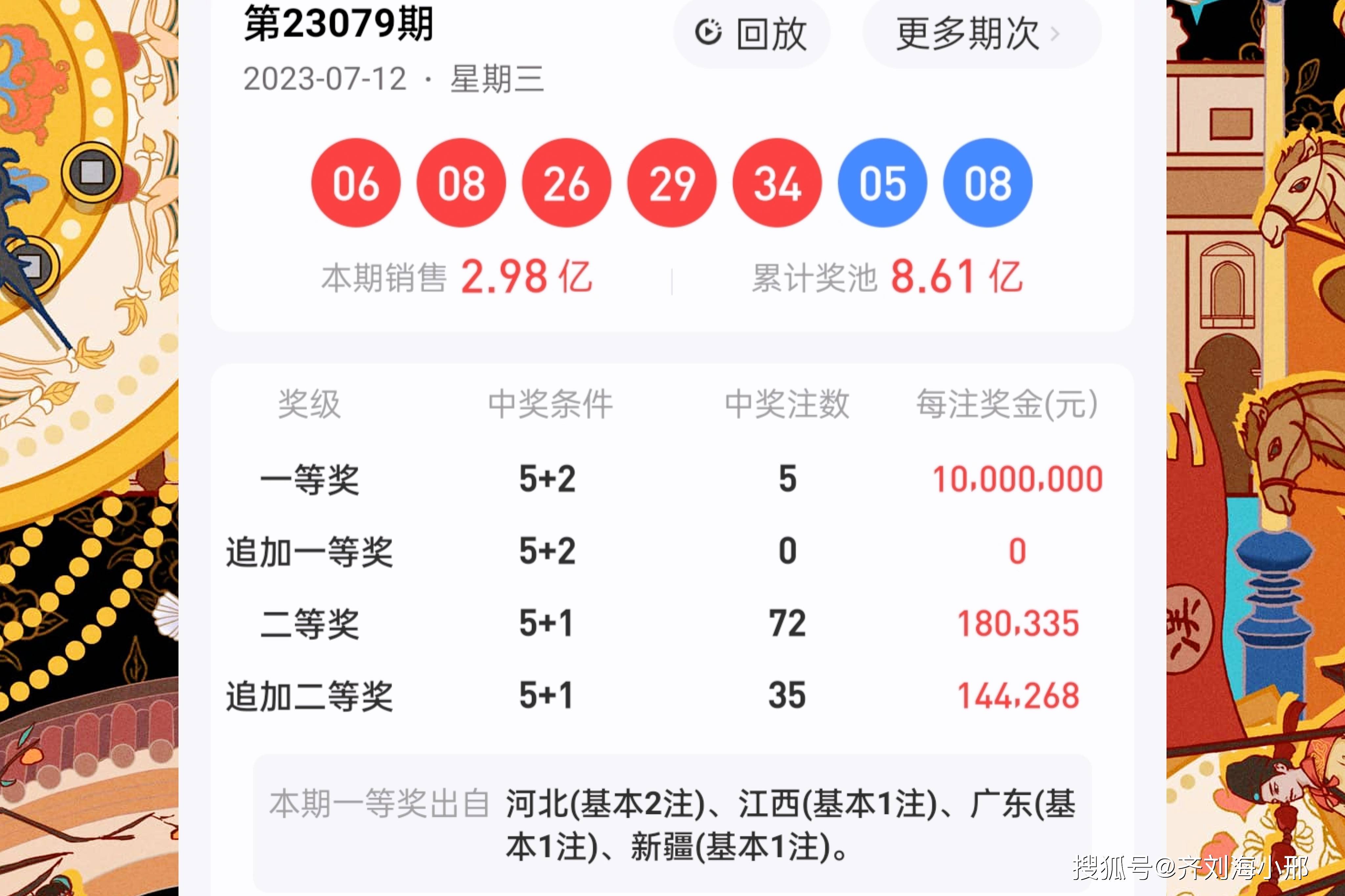 開獎(jiǎng)信息全面覆蓋