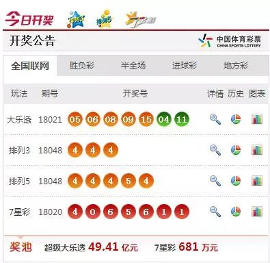 新澳門天天開獎資料大全309期，深度解析與預測，新澳門天天開獎資料大全309期深度解析與預測，探索開獎數(shù)據(jù)與趨勢