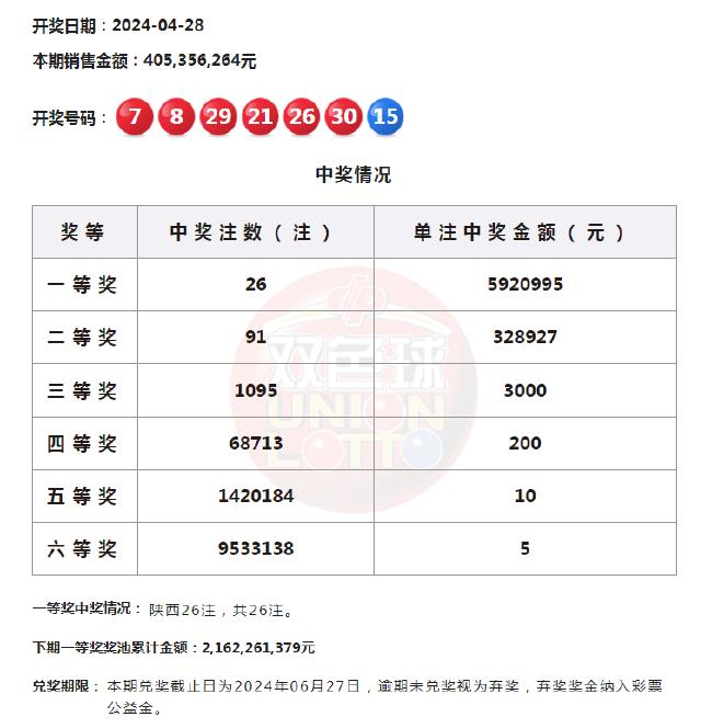 新澳門彩4949最新開獎記錄，一網(wǎng)打盡，揭秘彩票背后的秘密，揭秘新澳門彩最新開獎記錄與彩票背后的秘密