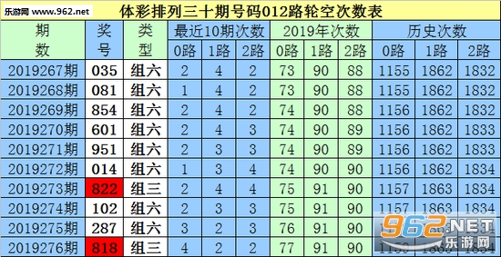 白小姐三肖三期免費(fèi)開獎(jiǎng)——揭秘彩票背后的秘密，揭秘彩票背后的秘密，白小姐三肖三期免費(fèi)開獎(jiǎng)探秘