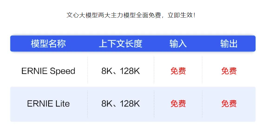 2025新澳天天資料免費大全——一網(wǎng)打盡最新信息，2025新澳天天資料免費大全，最新信息一網(wǎng)打盡