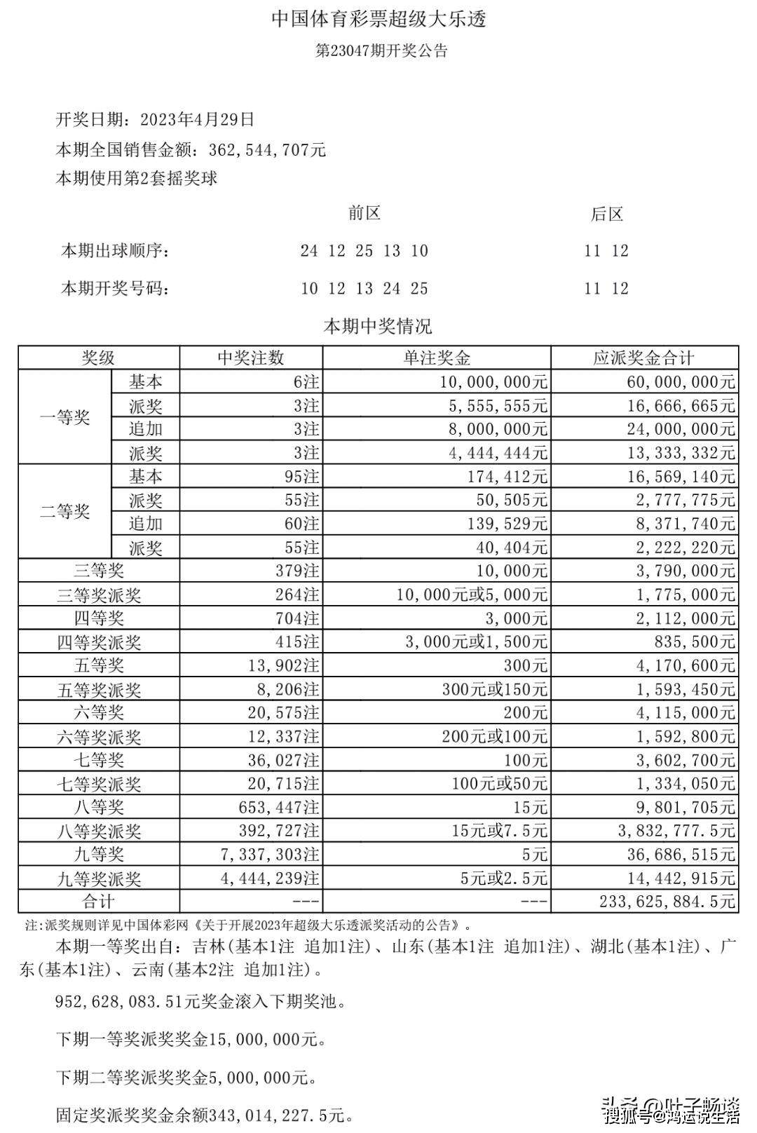 新澳天天開獎資料大全解析，探索第1052期的奧秘，探索第1052期奧秘，新澳天天開獎資料大全解析