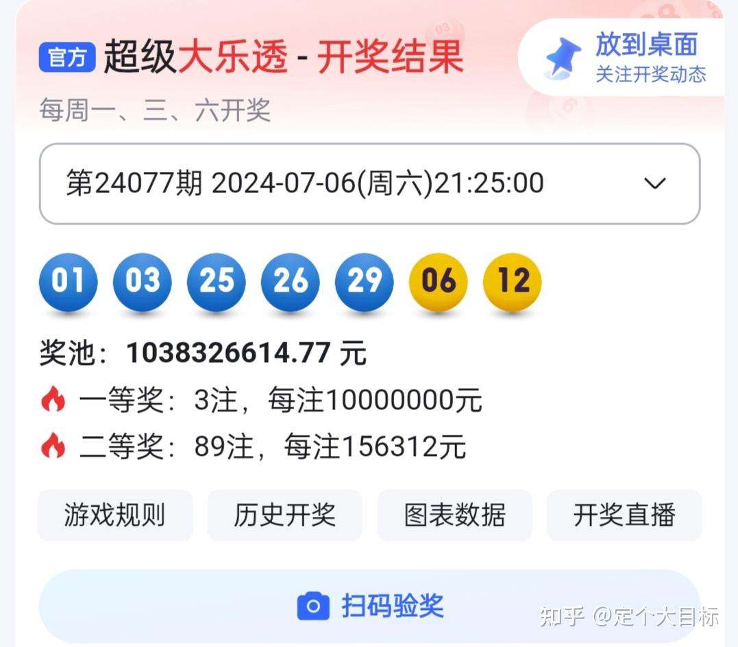 揭秘477777最快開(kāi)獎(jiǎng)記錄，一網(wǎng)打盡所有細(xì)節(jié)！，揭秘477777歷史最快開(kāi)獎(jiǎng)記錄，細(xì)節(jié)一網(wǎng)打盡！