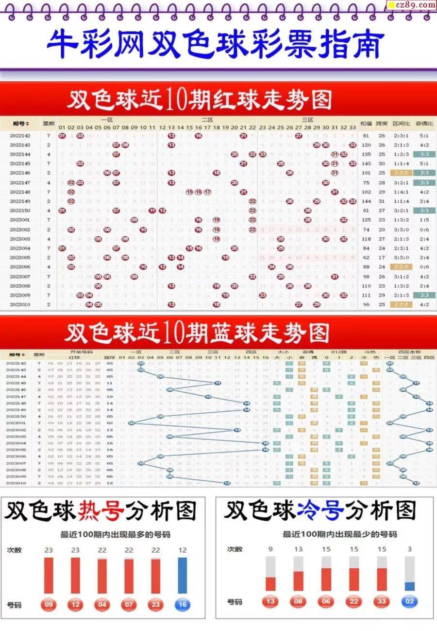 2025新澳免費資料大全瀏覽器，探索未來網(wǎng)絡(luò)資源的門戶，2025新澳免費資料大全瀏覽器，未來網(wǎng)絡(luò)資源的探索門戶