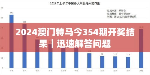 探索未來(lái)，2025年澳門(mén)特馬之夜，探索未來(lái)，澳門(mén)特馬之夜 2025展望