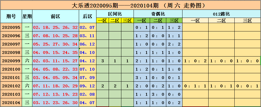 新澳今晚六給彩開(kāi)獎(jiǎng)結(jié)果013期全面解析，新澳013期今晚六給彩開(kāi)獎(jiǎng)結(jié)果深度解析