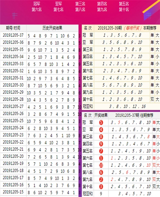 澳門(mén)四肖八碼期鳳凰網(wǎng)——解讀熱門(mén)彩票資訊，澳門(mén)四肖八碼期鳳凰網(wǎng)，解讀熱門(mén)彩票動(dòng)態(tài)