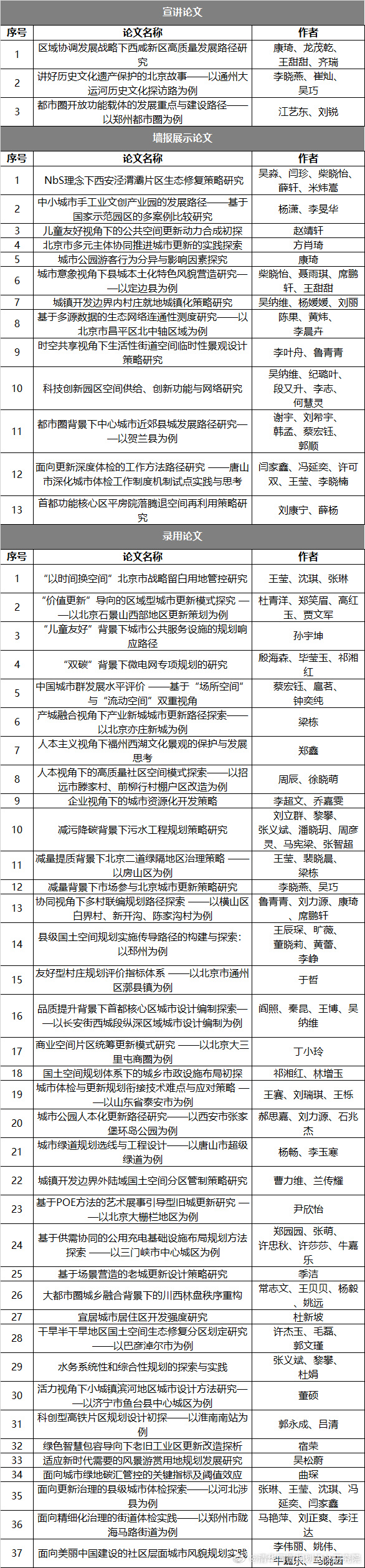 探索未來，從841995論壇網(wǎng)站展望至2025，從841995論壇網(wǎng)站展望至2025，探索未來發(fā)展趨勢