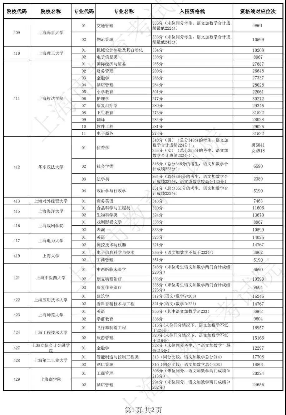 老澳門開(kāi)獎(jiǎng)結(jié)果2025開(kāi)獎(jiǎng)記錄表全解析，老澳門開(kāi)獎(jiǎng)結(jié)果及2025年開(kāi)獎(jiǎng)記錄表深度解析