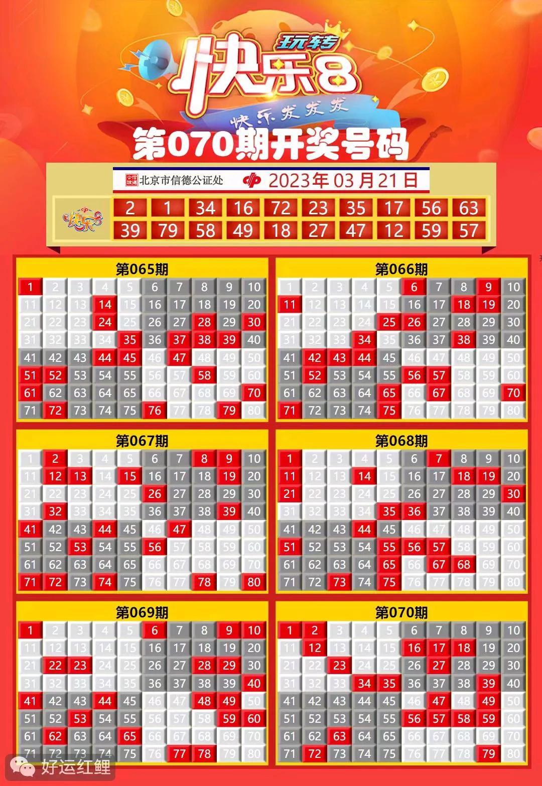 福利彩票開獎結(jié)果全部，一網(wǎng)打盡所有信息，福利彩票開獎結(jié)果全收錄，一網(wǎng)打盡所有信息匯總