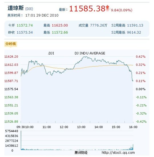 彩票奧秘揭秘