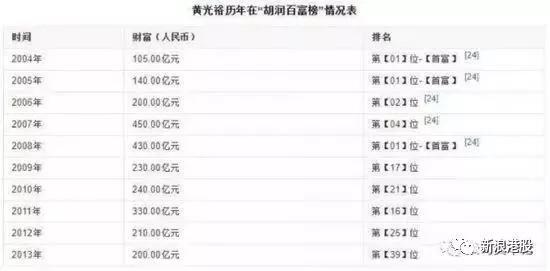 新澳門開獎結(jié)果2025與開獎記錄全解析，澳門開獎結(jié)果2025全解析與開獎記錄回顧