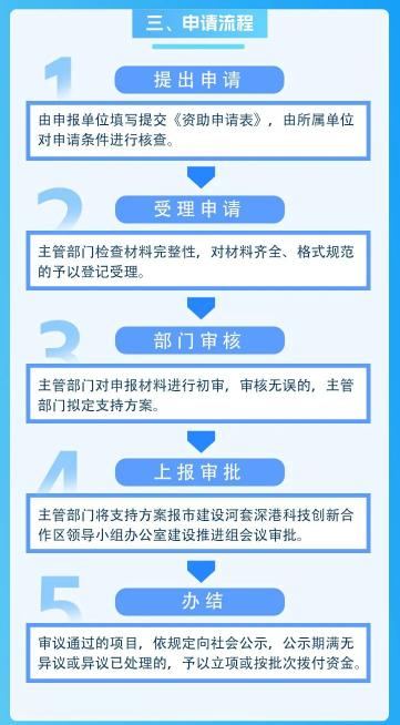 新澳精準資料免費提供，深度解析與實用指南（第510期至第4033期），新澳精準資料深度解析與實用指南（第510期至第4033期合集）