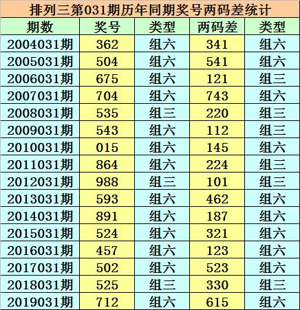 香港二四六開獎結(jié)果正月初一，解讀與熱議，香港正月初二四六開獎結(jié)果解讀與熱議