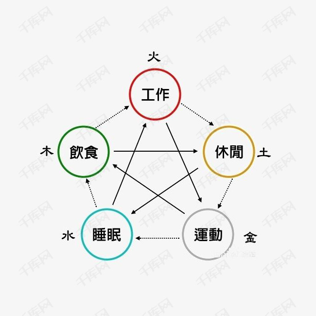 探索600圖庫大全，金木水火土與免費資料的交匯——2025年圖庫精選，探索600圖庫大全，金木水火土元素與免費資料的交融——精選圖庫 2025年精選版