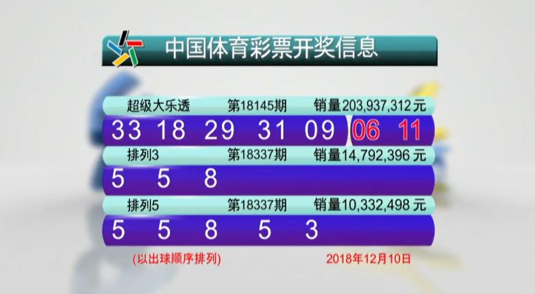 香港特馬開馬開獎結(jié)果7月24日，深度解析與回顧，香港特馬7月24日開獎結(jié)果深度解析與回顧