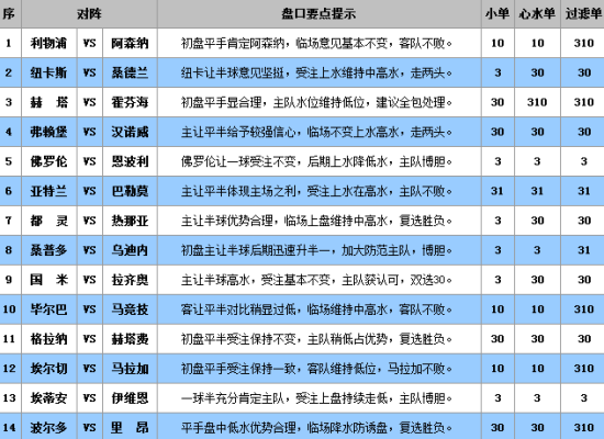 澳門彩三期必內(nèi)必中一期，揭秘彩票背后的秘密，揭秘彩票背后的秘密，澳門彩三期必中策略與一期必內(nèi)秘訣