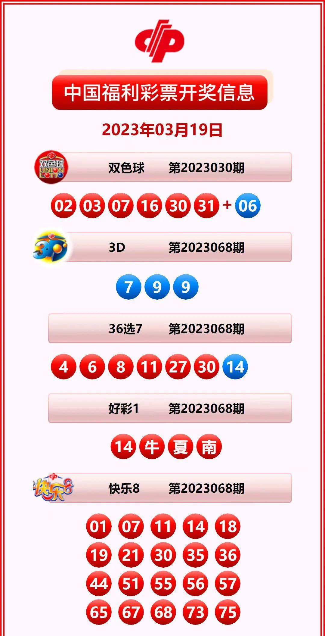 香港開獎(jiǎng)結(jié)果及開獎(jiǎng)記錄表，探尋幸運(yùn)數(shù)字背后的秘密，香港開獎(jiǎng)結(jié)果與記錄表，揭秘幸運(yùn)數(shù)字的神秘面紗
