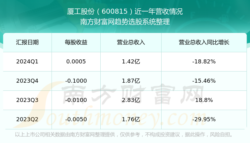 澳門(mén)2020開(kāi)獎(jiǎng)結(jié)果十開(kāi)獎(jiǎng)記錄，一窺究竟，澳門(mén)2020年開(kāi)獎(jiǎng)結(jié)果及十期開(kāi)獎(jiǎng)記錄全解析
