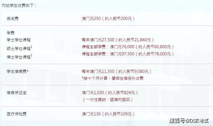 探索澳門，2020年正版免費(fèi)資源大觀，澳門探索之旅，2020正版免費(fèi)資源全景大觀