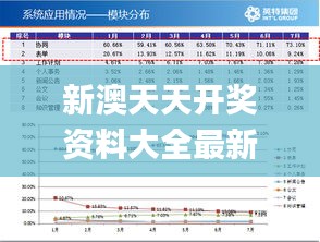 新澳天天開獎資料單雙解析，新澳天天開獎資料單雙解析與預(yù)測技巧