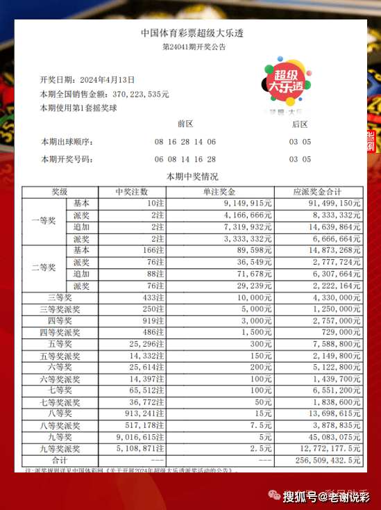 新澳今晚六給彩開獎結(jié)果010期全面解析，新澳010期今晚六給彩開獎結(jié)果深度解析