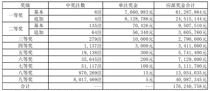 澳門開獎(jiǎng)結(jié)果2020+開獎(jiǎng)記錄_192，回顧與解析，澳門開獎(jiǎng)結(jié)果回顧與解析，2020年開獎(jiǎng)記錄揭秘