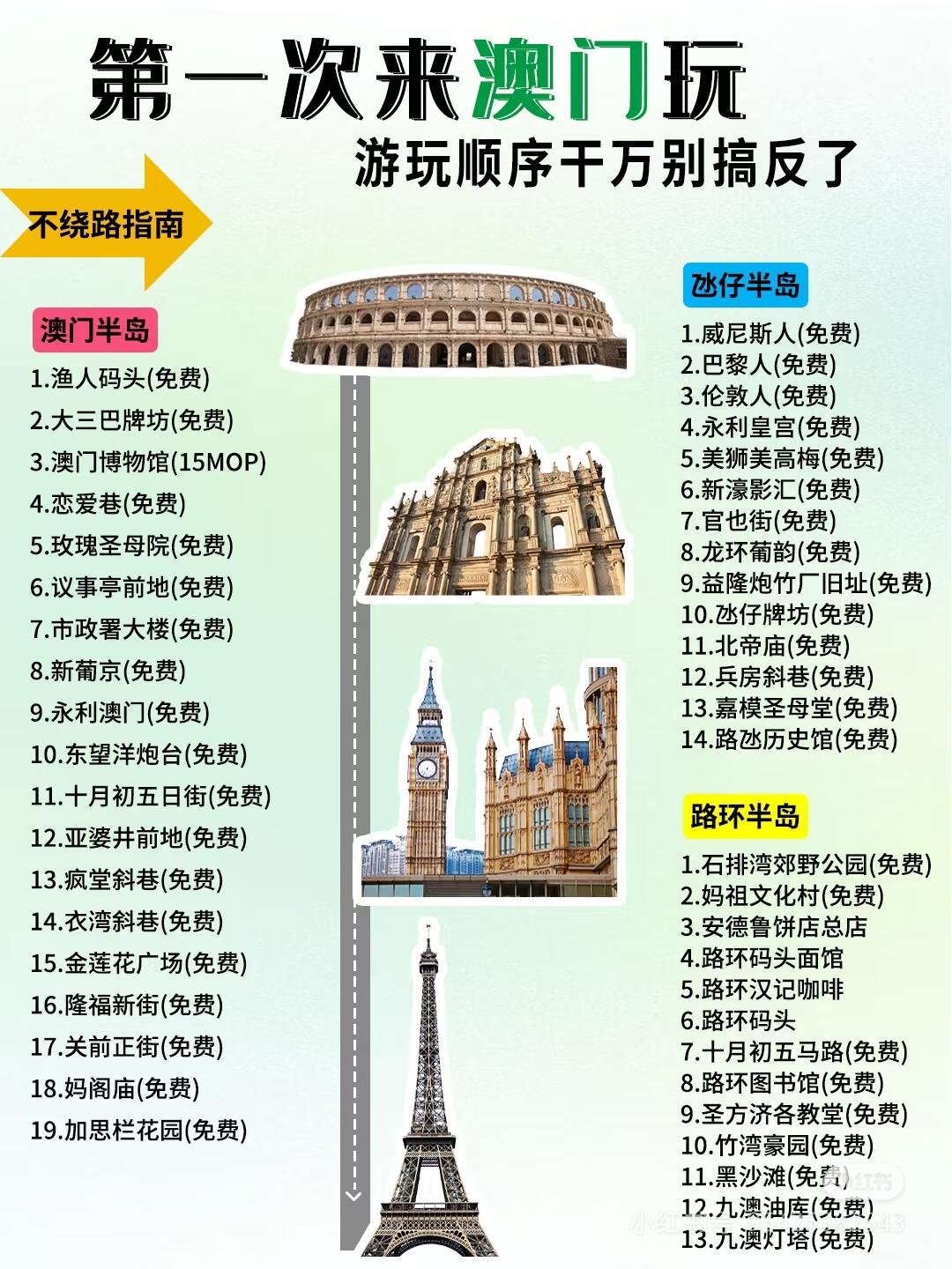 澳門最精準免費大全旅游團——探索澳門魅力的絕佳選擇，澳門最精準免費旅游團，探索澳門魅力的首選之旅